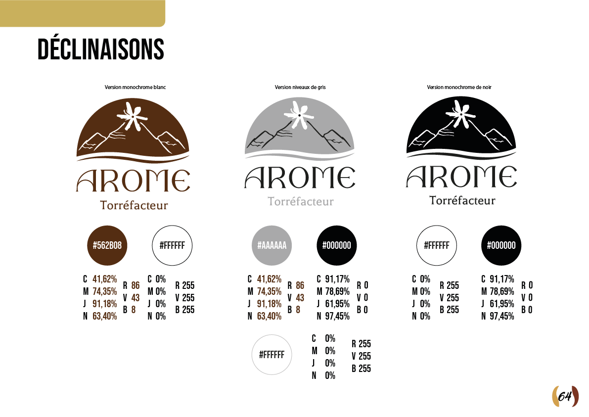 Déclinaisons logo AROME