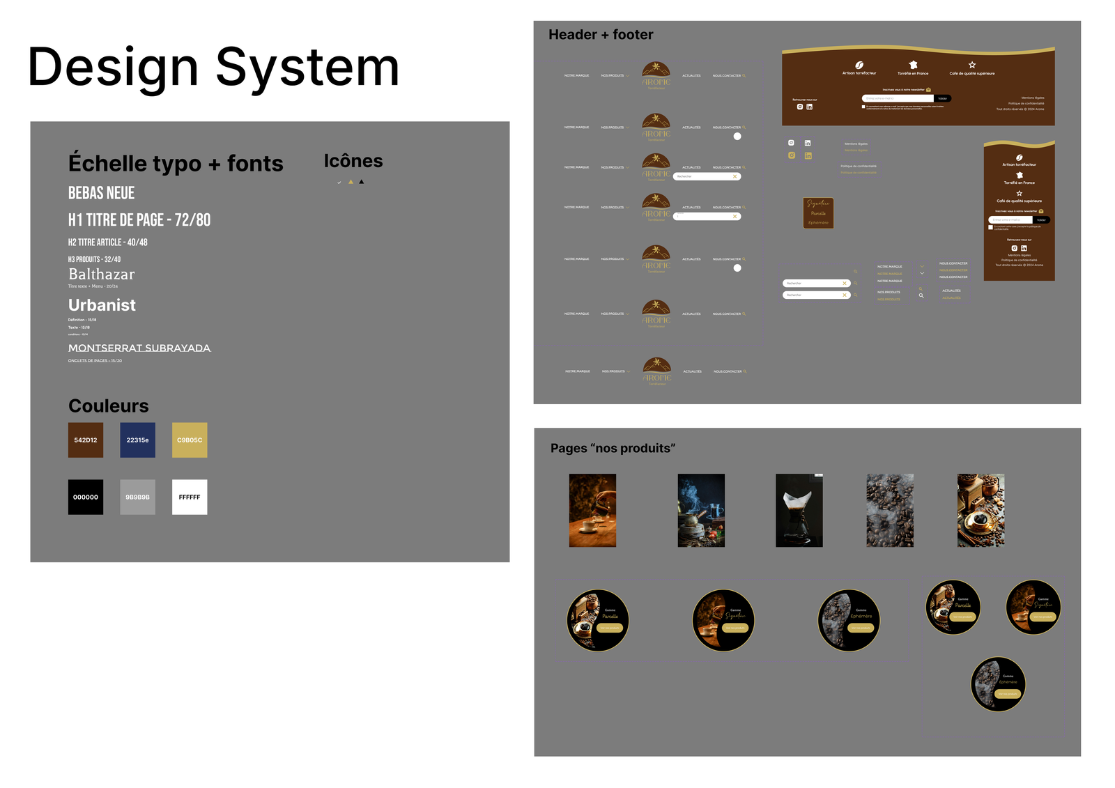 Design system