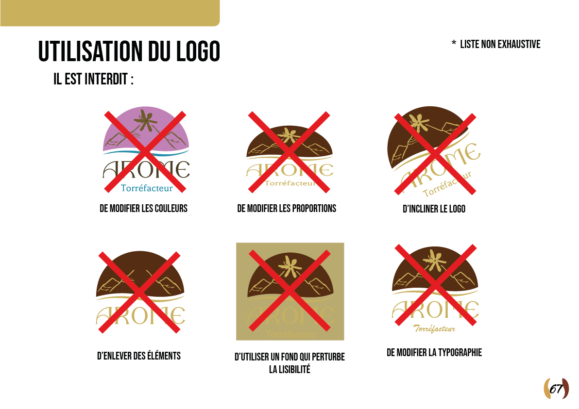 Liste non exhaustive Utilisation logo AROME