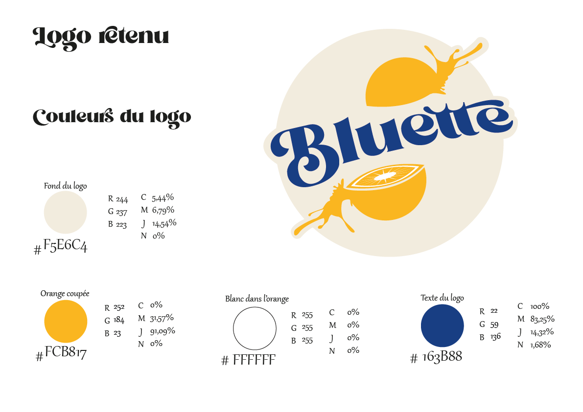 Détails du logo Bluette.