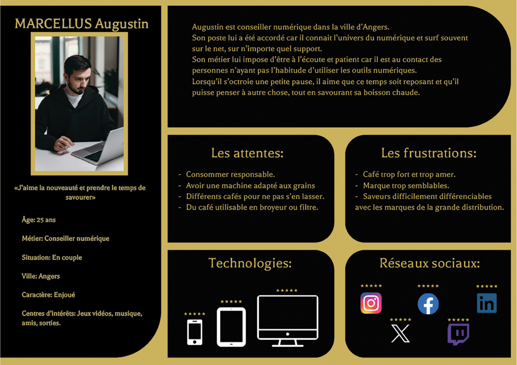 Persona Marcellus Augustin
