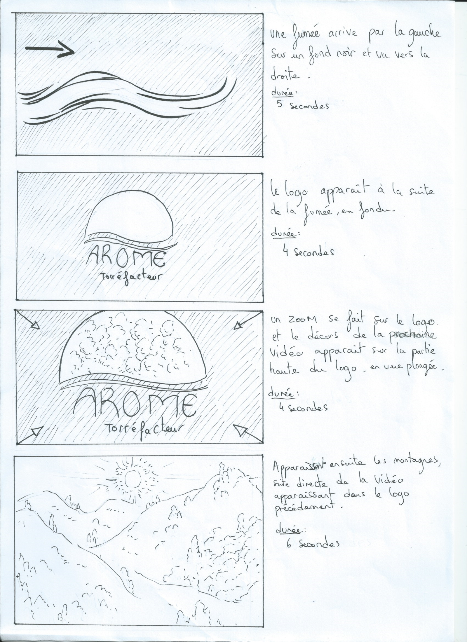 Storyboard Arome page 1