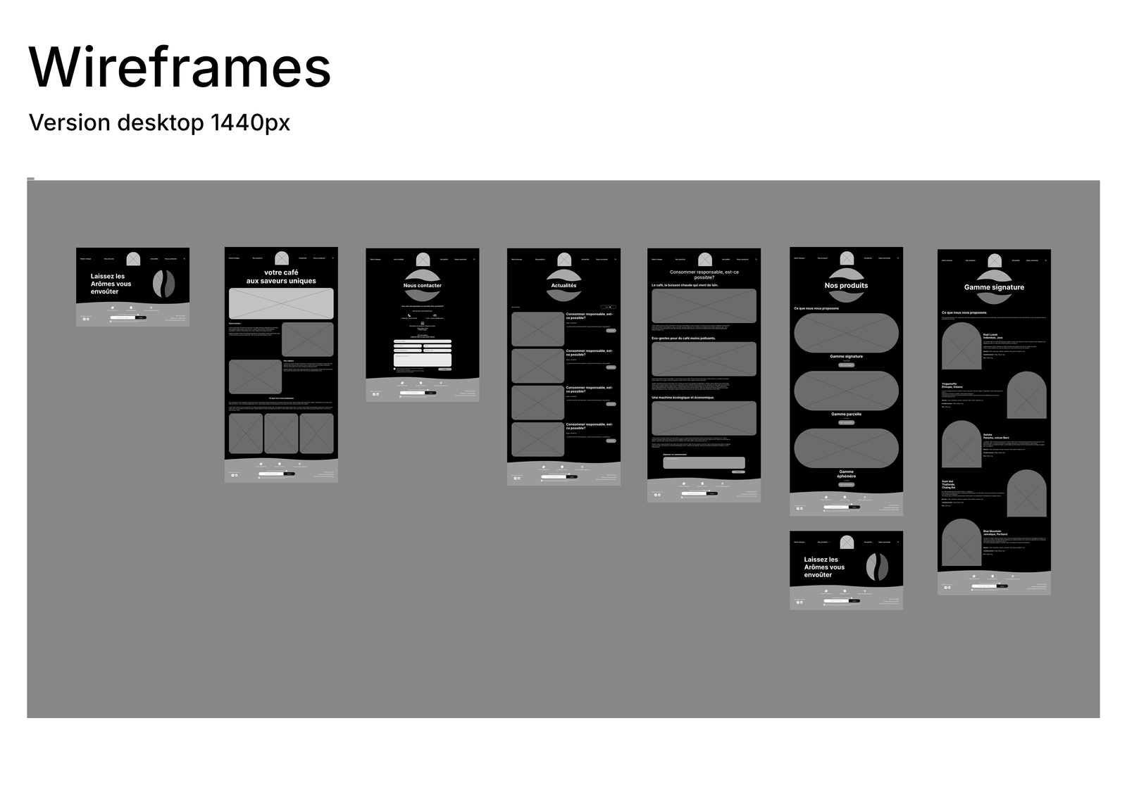Wireframes version desktop 1440px