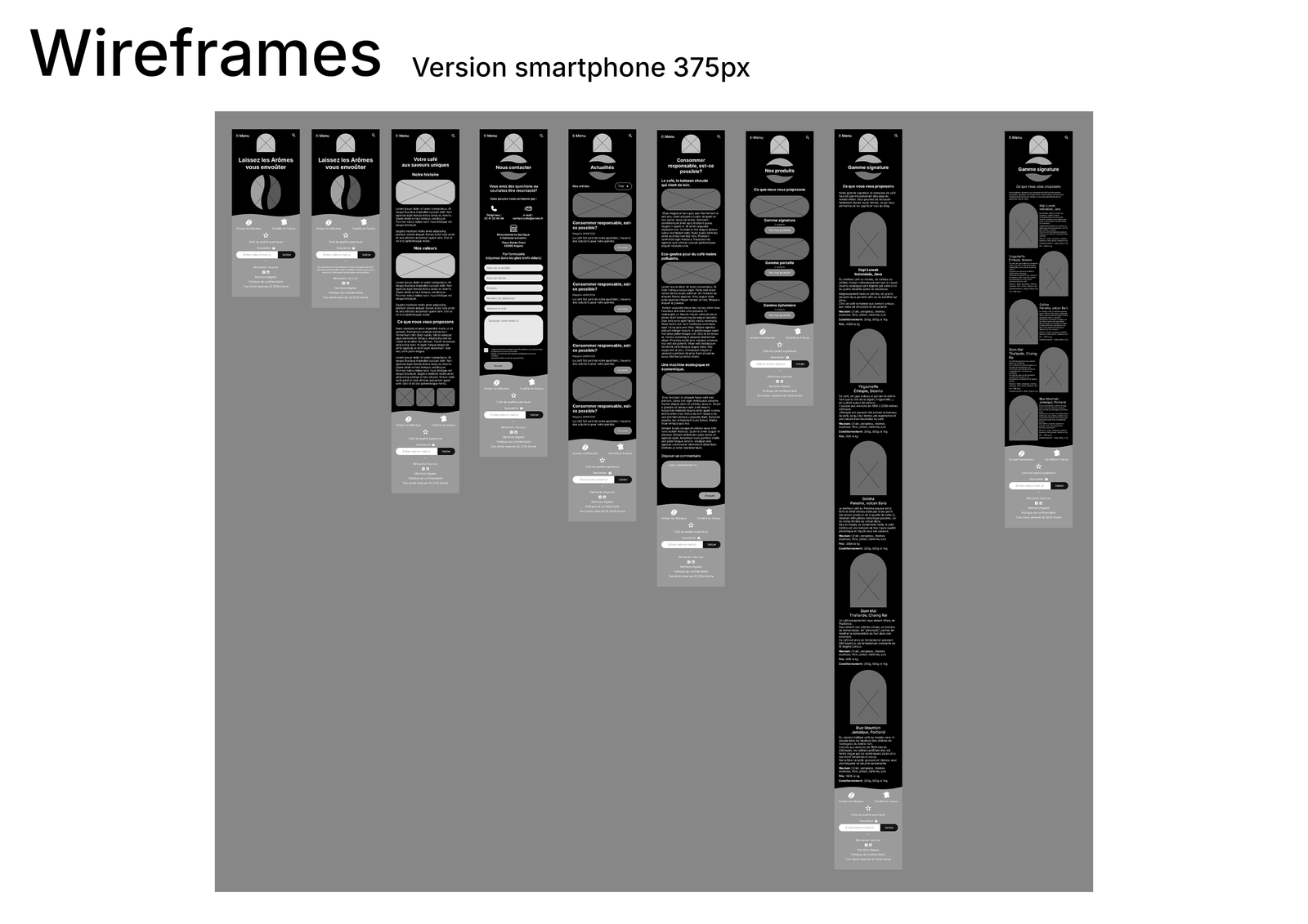 Wireframes version smartphone 375px