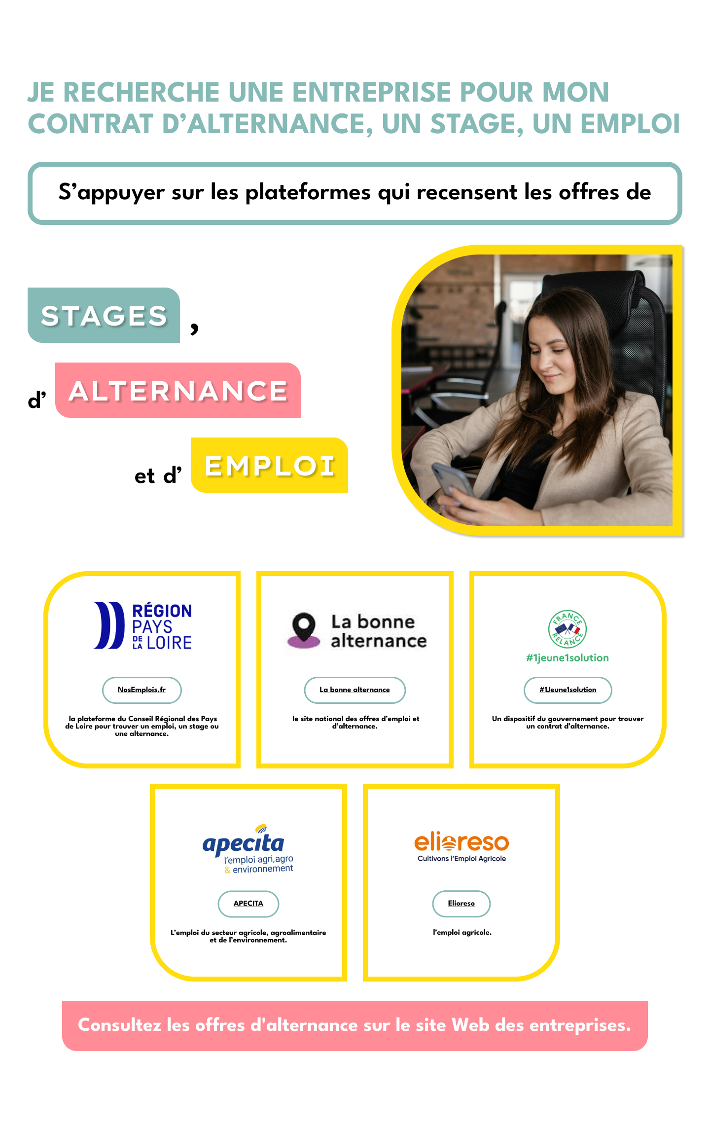 section recherche entreprise taff ton reve