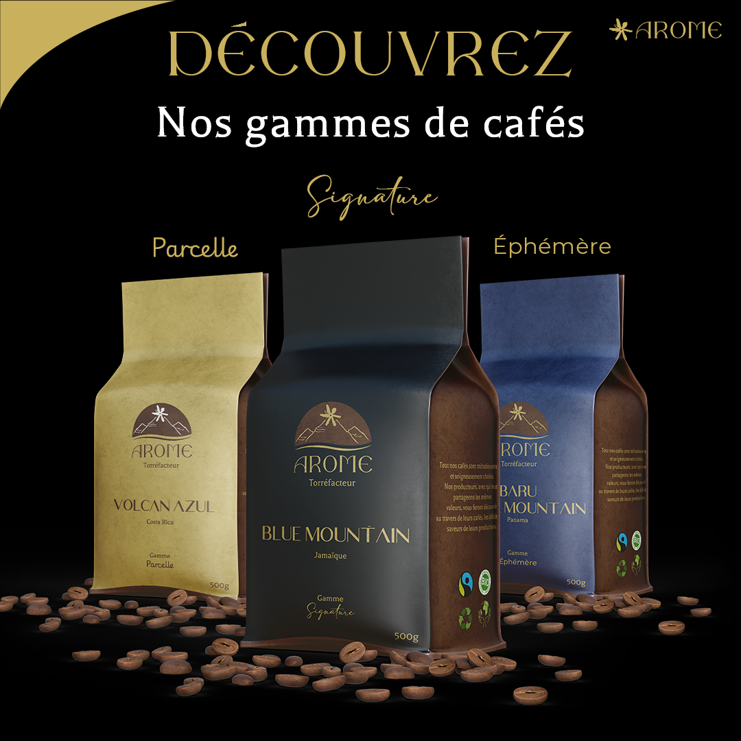 Exemple post instagram gammes cafés