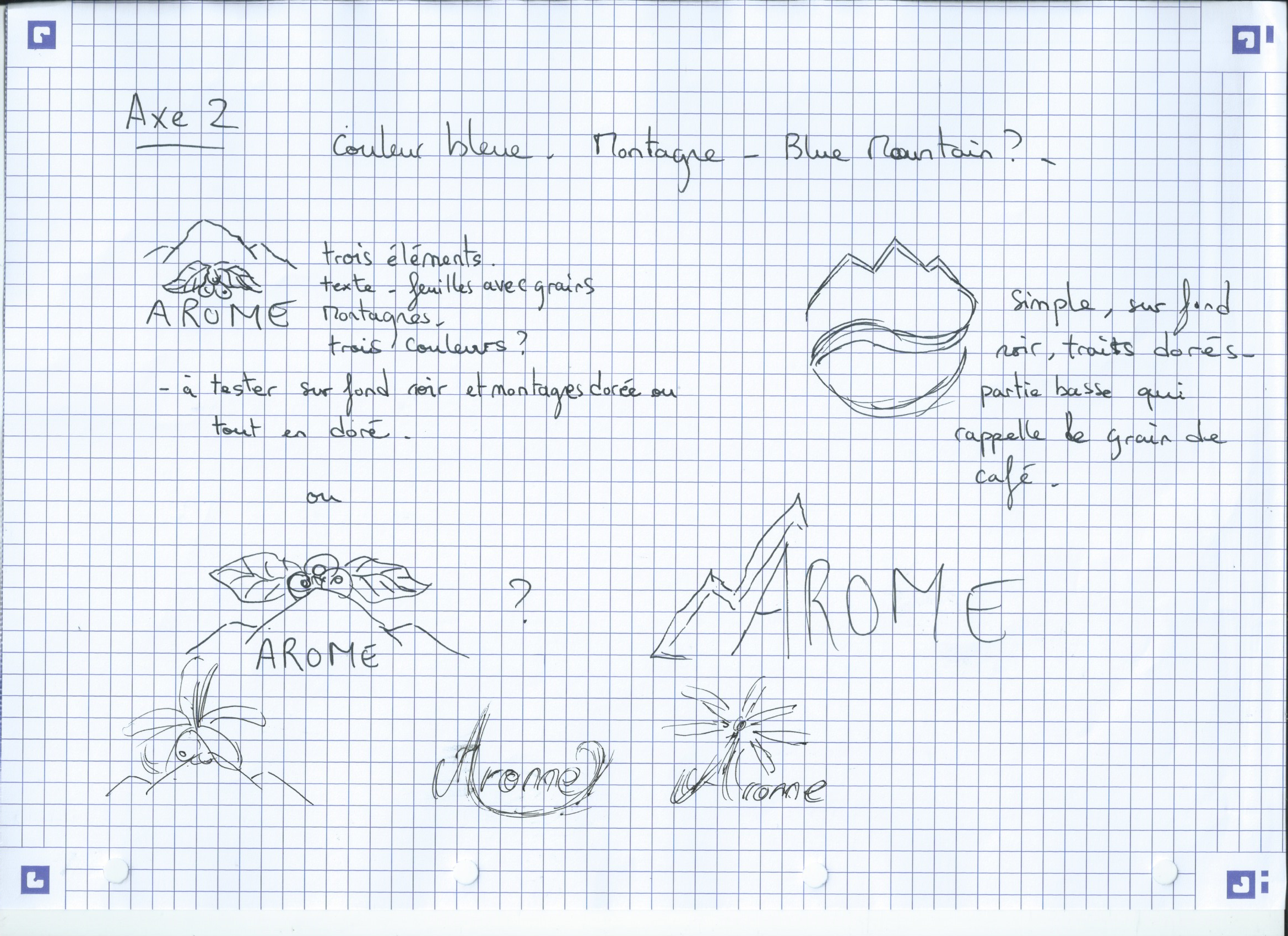Croquis - Axe 2