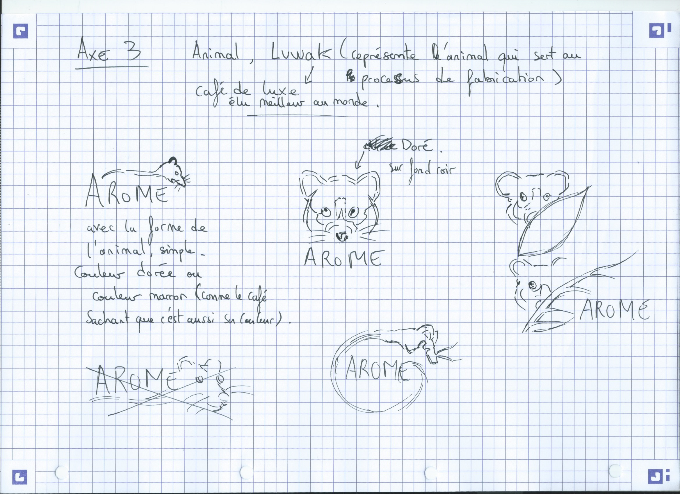 Croquis - Axe 3