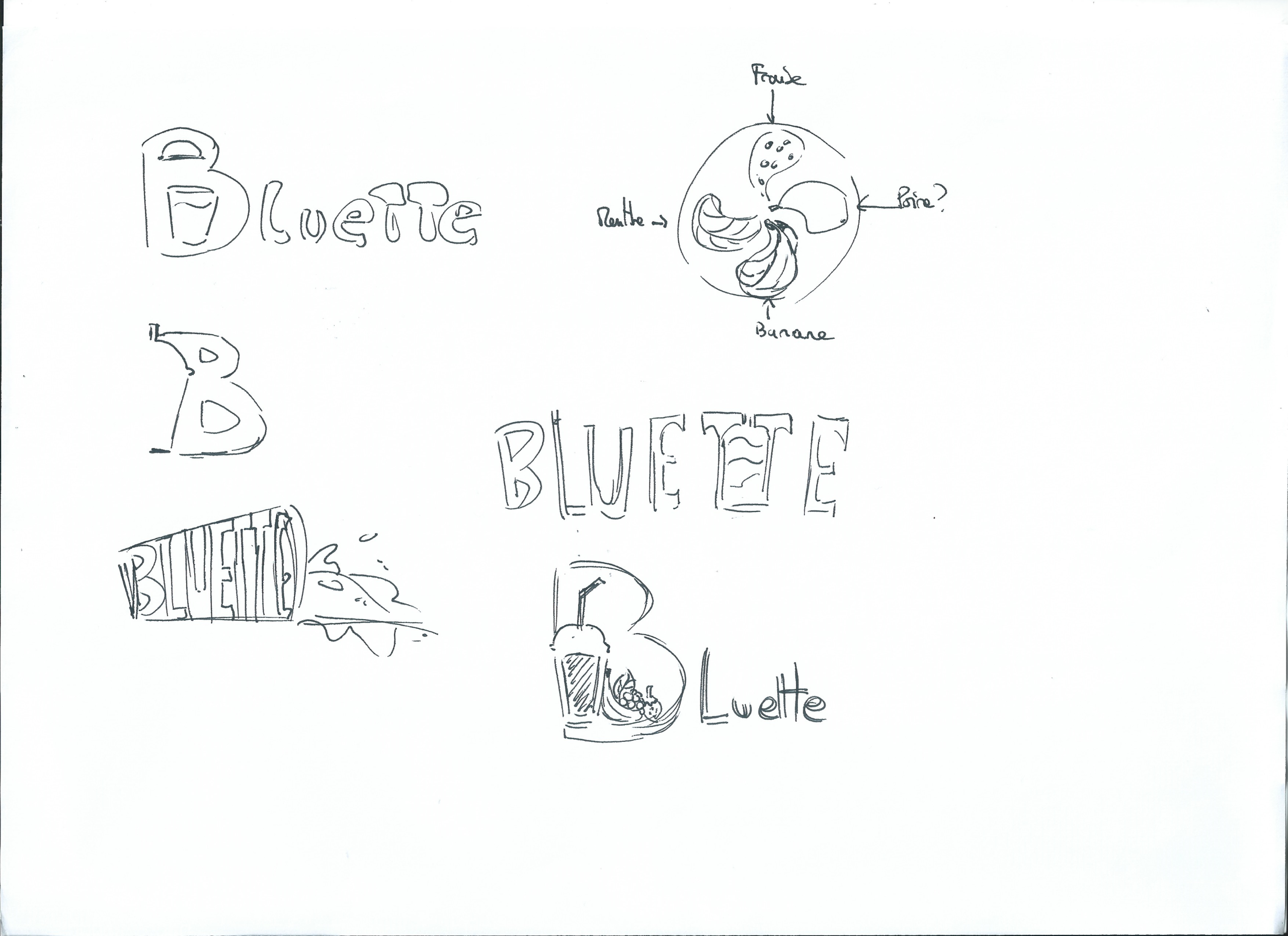 Croquis - Bluette - Axe 3