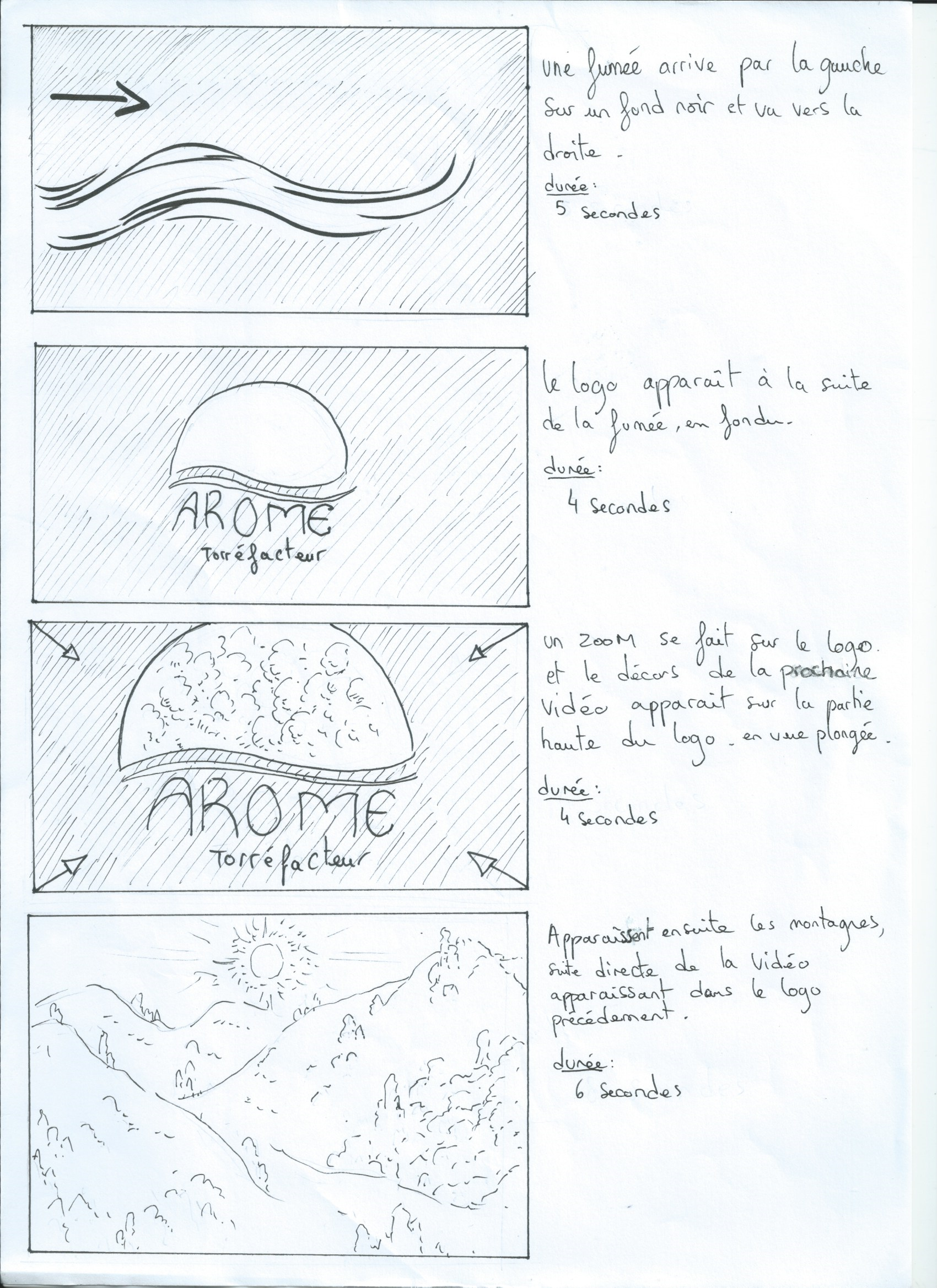 Storyboard - 1