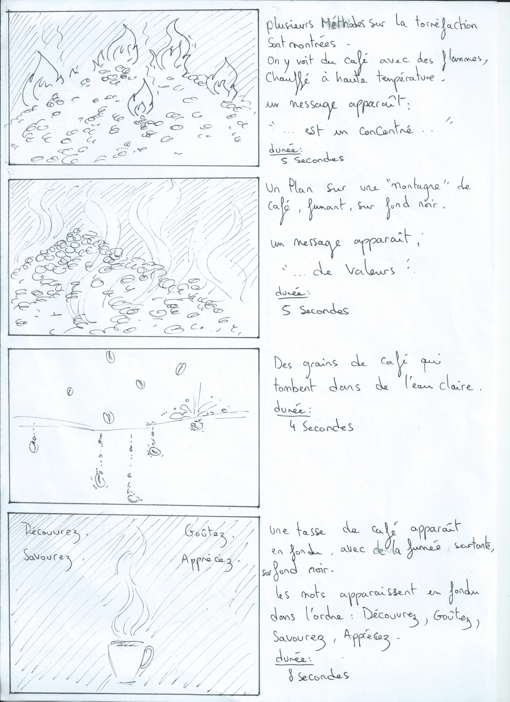 Storyboard - 4