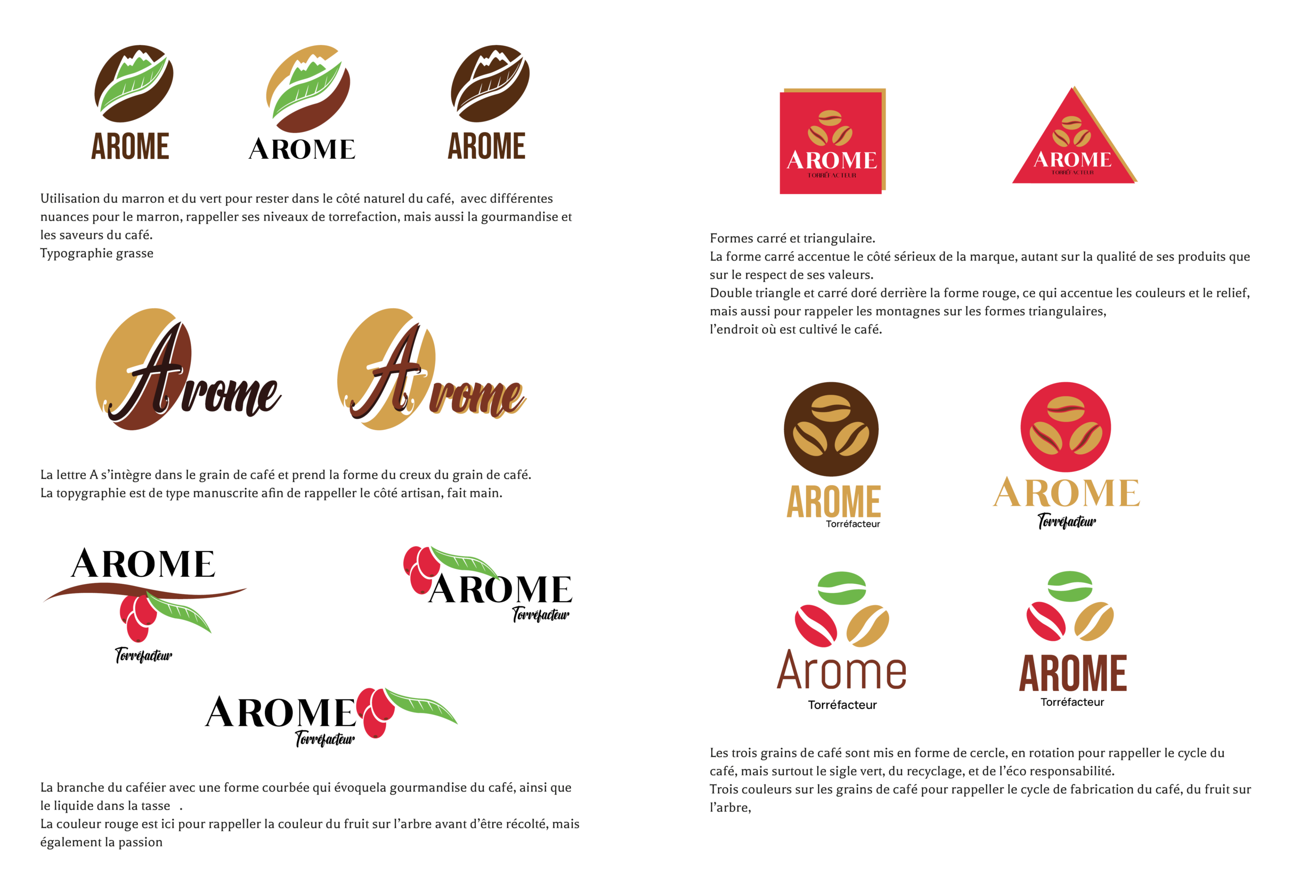 Logos vectorisés - Axe 1